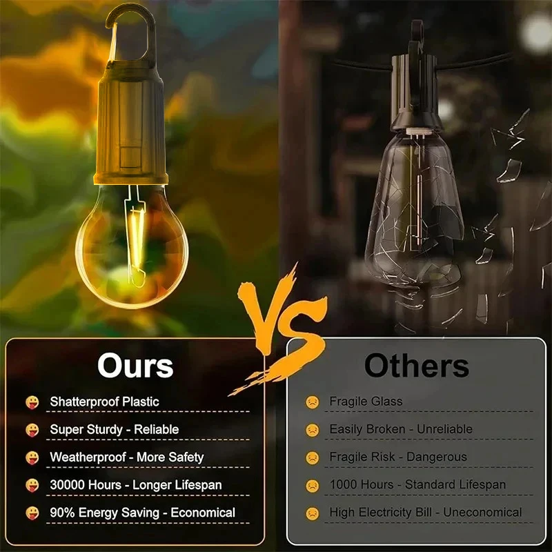 Retro Solar Camping Lantern 2