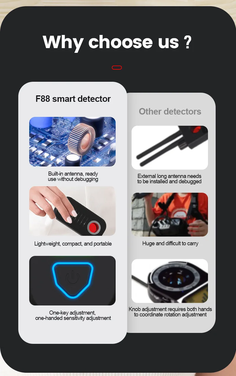 Signal Detector Anti Tracking Eavesdropping Stealing Anti Candid Hidden Pinhole Infrared Camera Car Positioning Long Distance F8