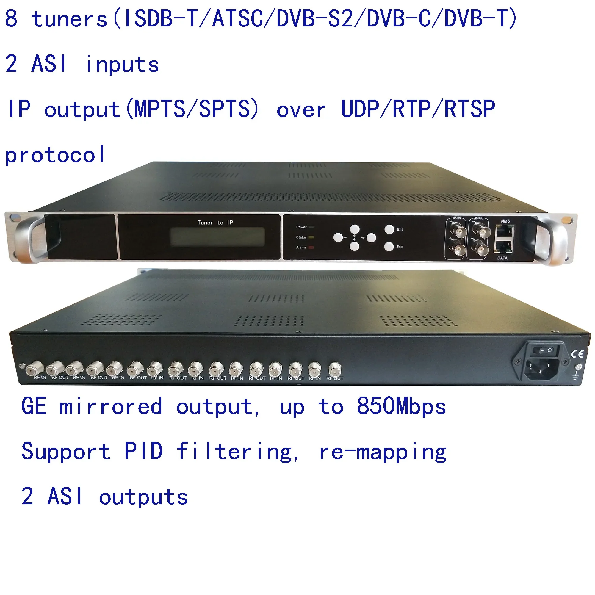 

8 Φ к IP/Φ, Φ к выходу IP/ASI, вход atsc и выходной кодировщик IP/ASI, 1080P Multi-DVB-S2,