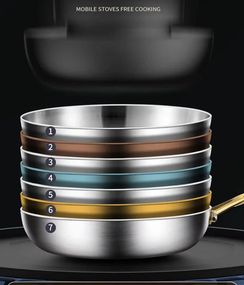 Easy to Clean Stainless Steel - Dishwasher Safe Professional Cookware