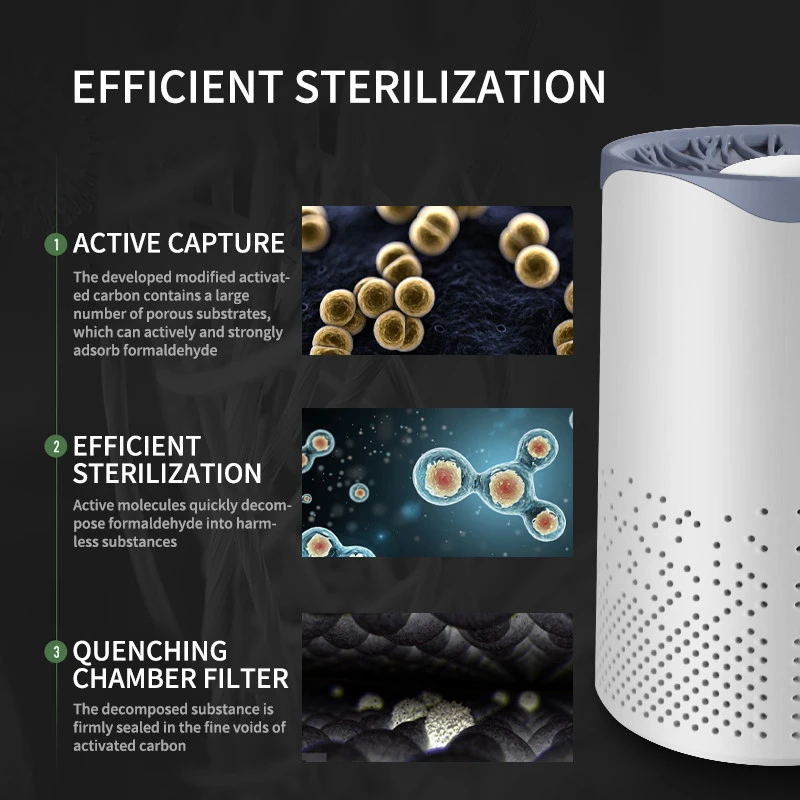 Air Purifier Remove Dust Remove Second-hand Smoke Formaldehyde Home Desktop Small Portable Air Disinfection Machine 5
