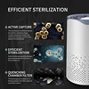 Air Purifier Remove Dust Remove Second-hand Smoke Formaldehyde Home Desktop Small Portable Air Disinfection Machine 5