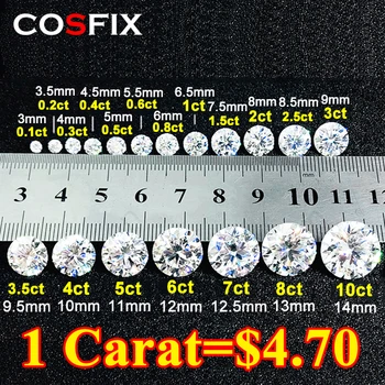 Belgium Cut Moissanite 1