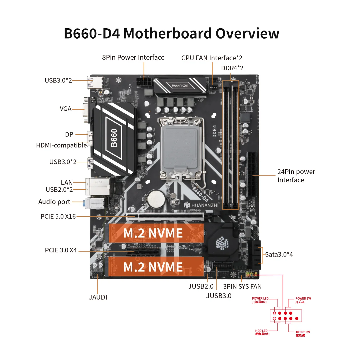 HUANANZHI B660 D4 Motherboard with Intel Core i5 12490F LGA 1700 with 1*16G  DDR4 NON ECC memory Support XMP combo kit - AliExpress