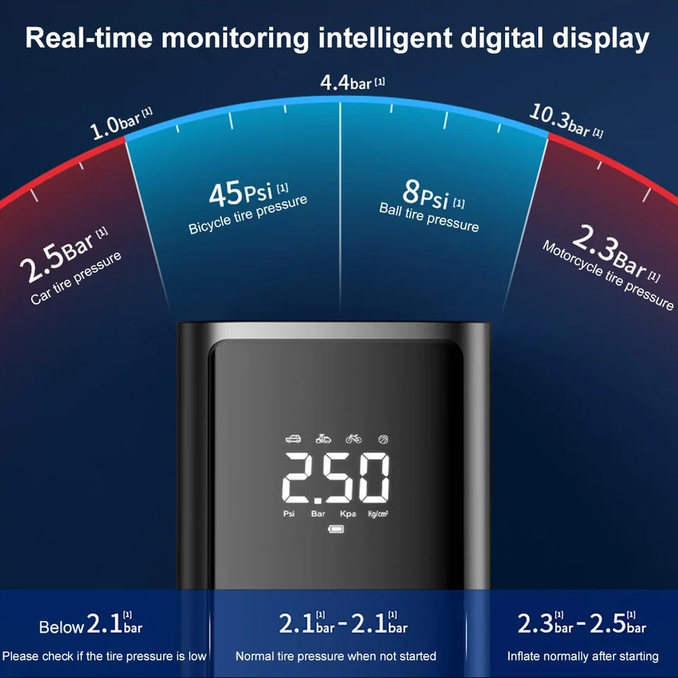 �ڵ��� ������� ���� �����, �޴�� ���� ���� ����, �ڵ��� Ÿ�̾� ��â��, ������� ������ Ÿ�̾� ���� ���� ����, 6000mAh