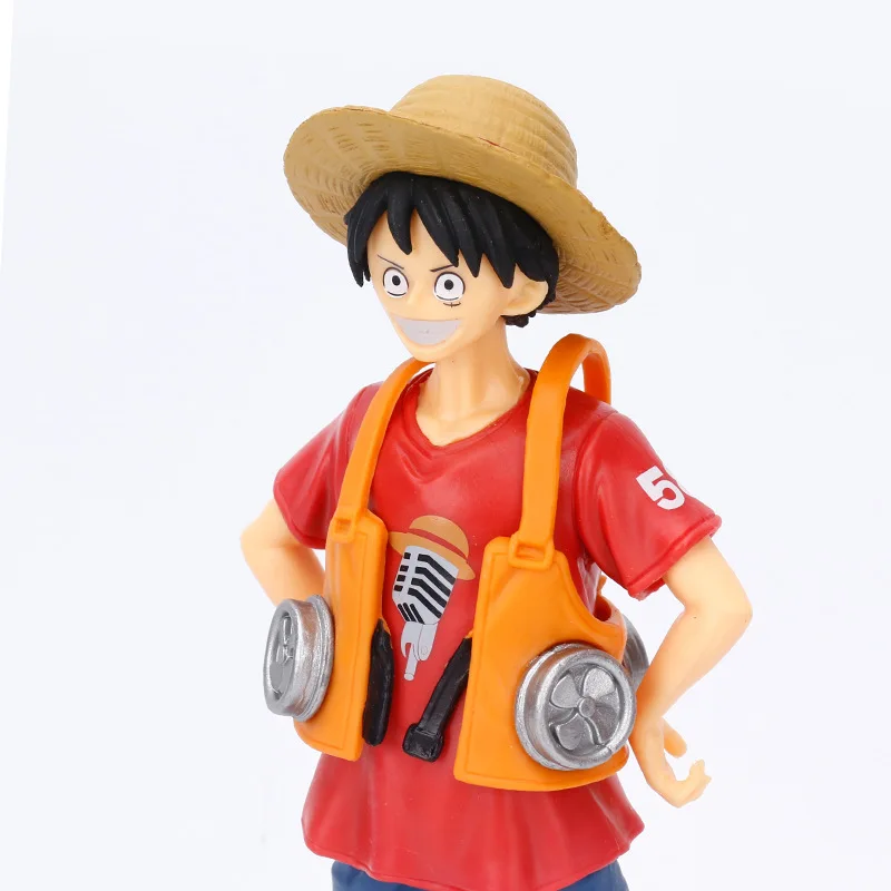 Perfil de Monkey D. Luffy