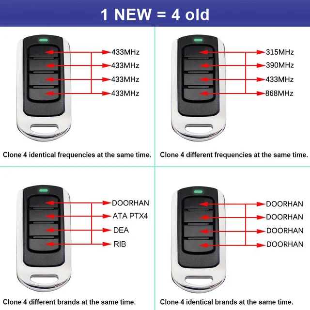 Multifrequency 280 to 868 Mhz 433Mhz 433.92MHz Universal Remote Control Garage Command Fixed Variable Code Gate Keychain Clone 3