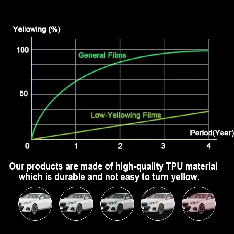 BYD DMI EV Song Plus Pro Han EV �ڵ��� ���׸��� ��ƼĿ ���� �ܼ� ��� ��ġ ��ũ�� ��� ���� ���� ������ �г� �� Tpu �ʸ�