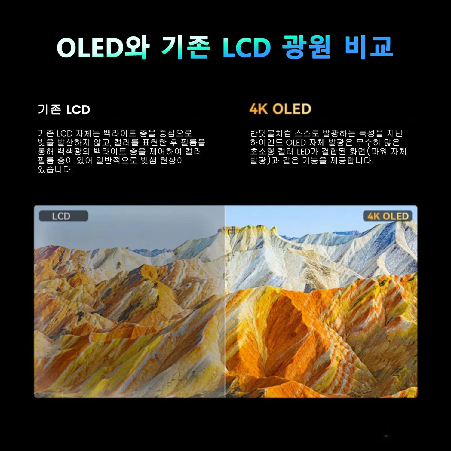 AMOLED ġ ũ ޴ , PC Ʈ ޴ PS5 Xbox ̹ ÷, 15.6 ġ, 4K, 3840x2160P, 400Nit, HDR, 100000:1, 1MS