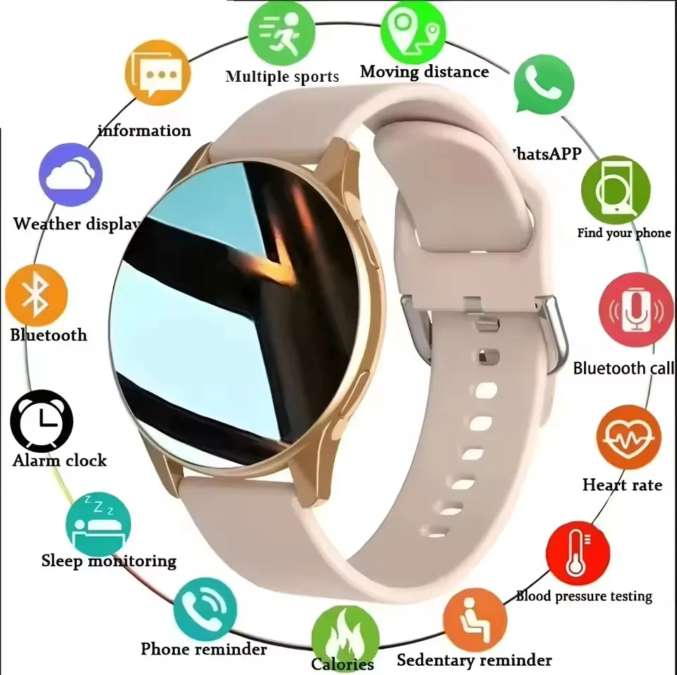 Women Bluetooth Call Smart Watch HeartRate Blood Pressure Monitoring Smartwatches Waterproof Men Smartwatch Android IOS 1