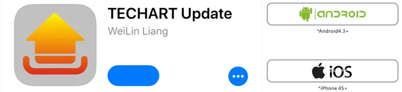 Description Picture 3 of itemAF Lens Adapter Ring for TECHART LM-EA7 Various Lens & Iconic Brand NEX A7 II / A7R II / A7R III / Support AI PK MD OM AIG FD M42 to FE