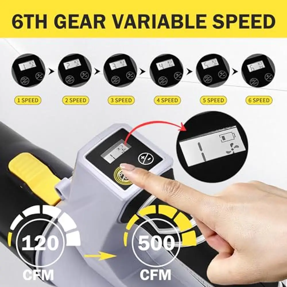 Cordless Leaf Blower 500 CFM 2 x 21V 4.0Ah Battery Charger Turbo Technology Patio Lawn Care Yard Garden Cleaning Adjustable air blower electric blower