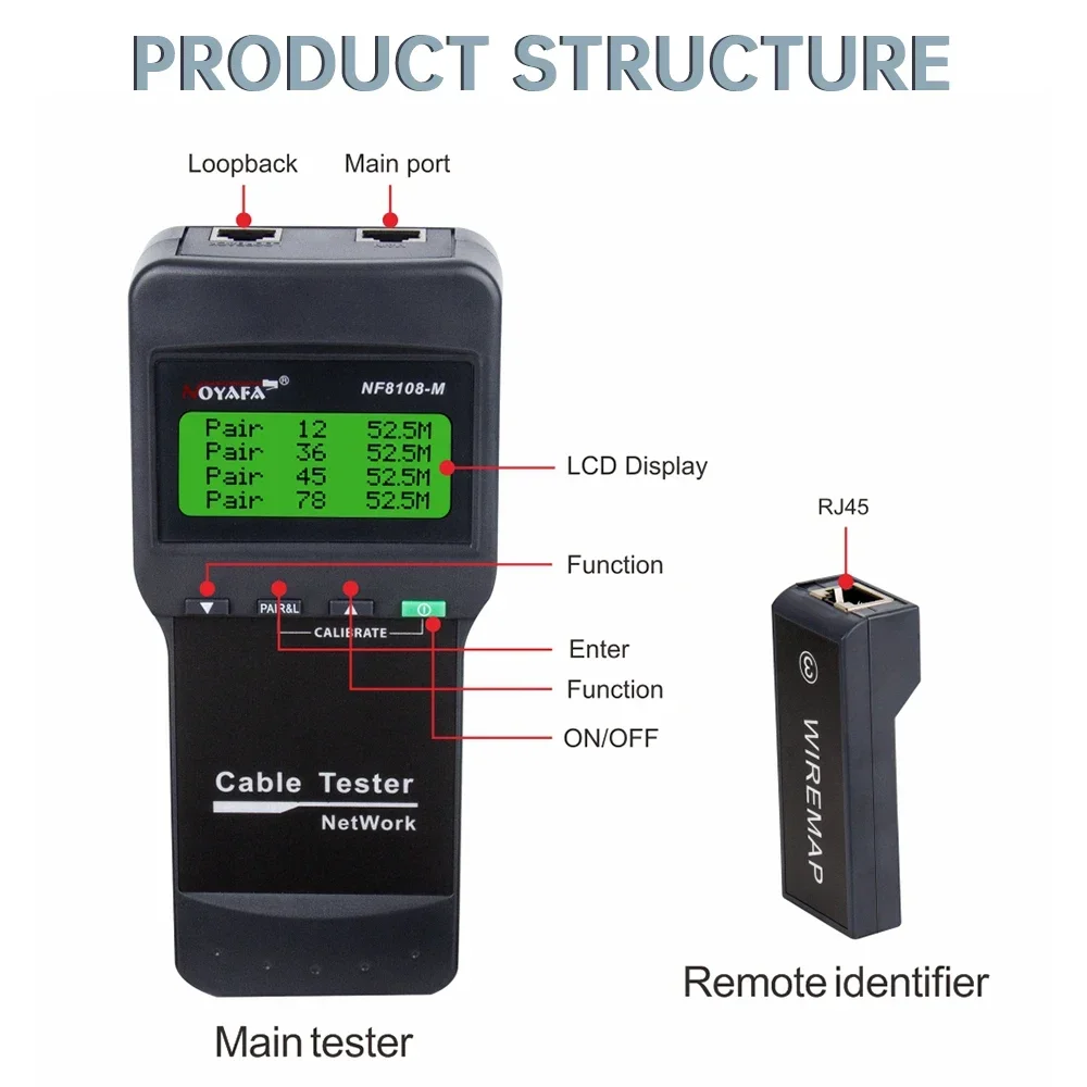 NOYAFA New NF-8108M Network Cable Tester Professional Rj45 Tester Measure Length Cabl Multifunctional Poe Network Tools 5