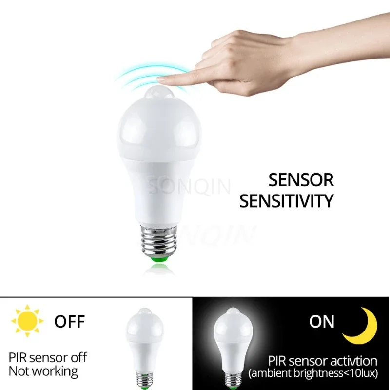Smart LED Bulb with PIR Motion Sensor – Energy-Efficient White Light for Courtyard and Street Use
