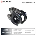 B -Black titanium