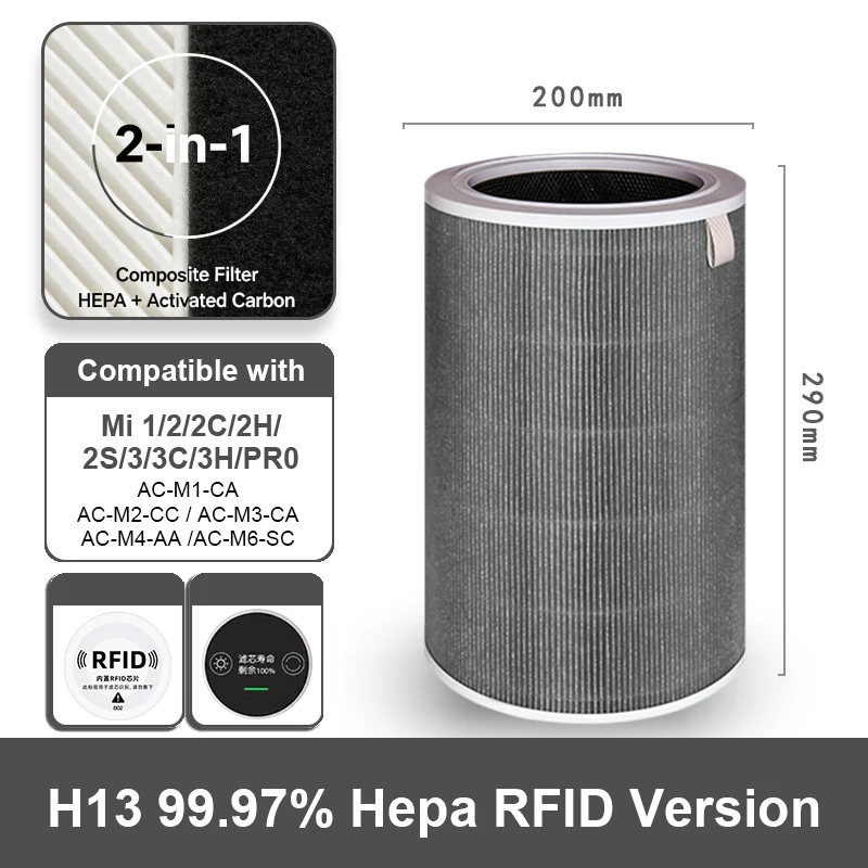 Enhanced HEPA Activated Carbon Air Purifier Replacement Filter