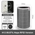 Grey Composite