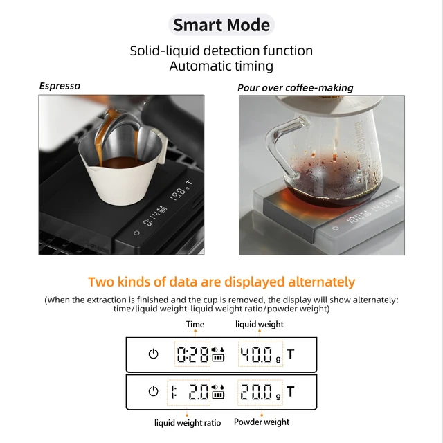 MHW-3BOMBER Bilancia da caffè digitale da cucina Bilancia elettronica per caffè espresso ricaricabile ciclico ad alta precisione Accessori per baristi domestici 4