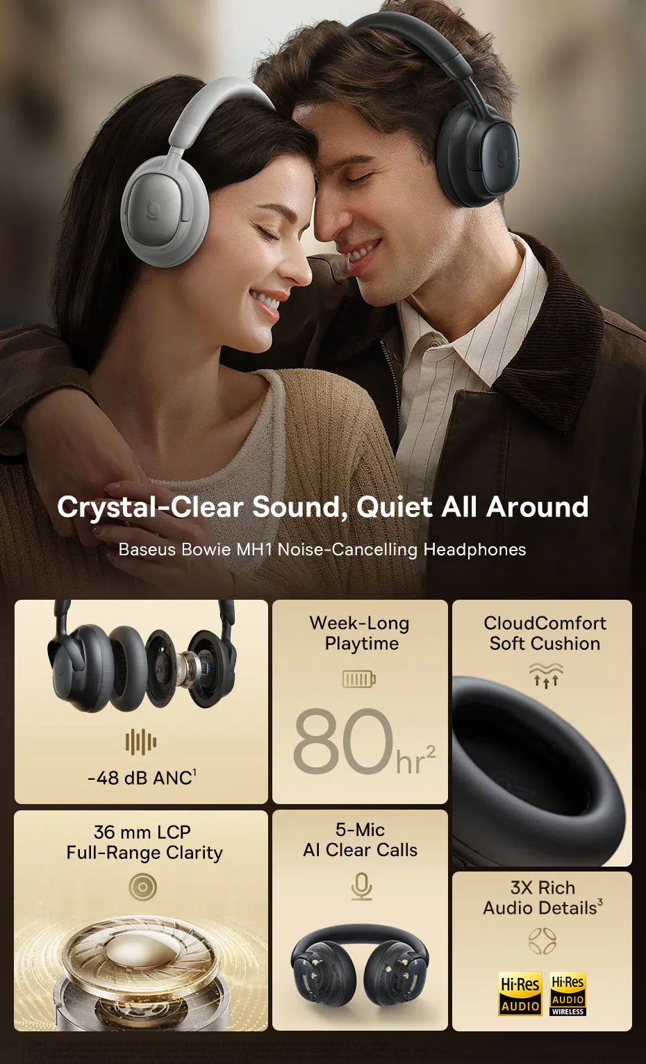 Baseus Bowie MH1 ANC Wireless Headset