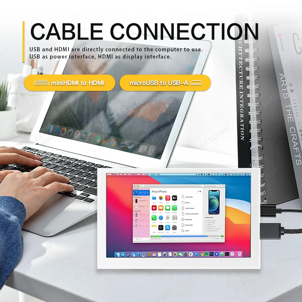LESOWN ̴ USB ġ ÷ HDMI IPS ũ Ʈ, PC Ʈ  ȭƮ ,   ƿ  , 5 ġ