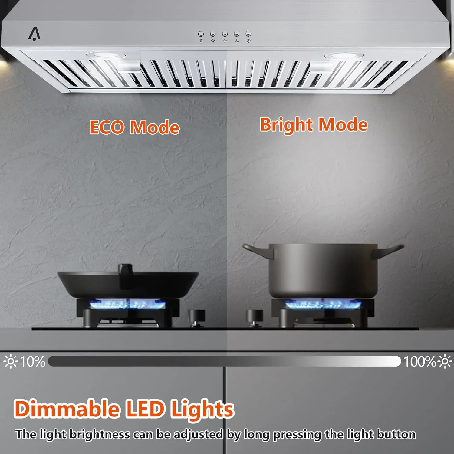 Range Hoods,30 inch Under Cabinet Range Hood with 3 Speed Exhaust Fan, Slim Kitchen Over Stove Vent,Reusable Filter, LED Lights
