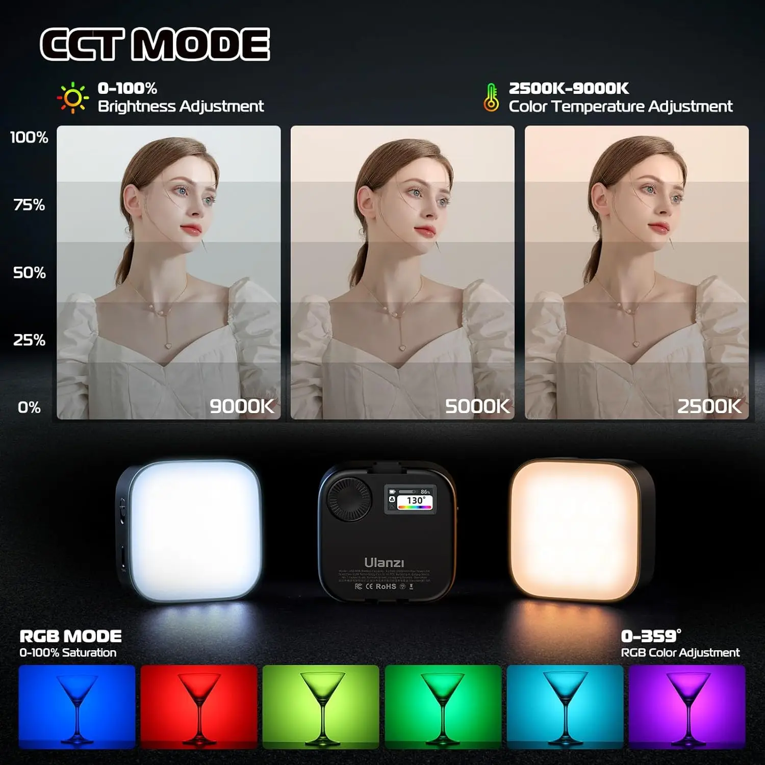 Ulanzi U60 미니 포켓 LED 비디오 램프 스크린 충전식 9000K 콜드 슈 마운트 RGB 패널 사진 조명 PK VL49 RGB