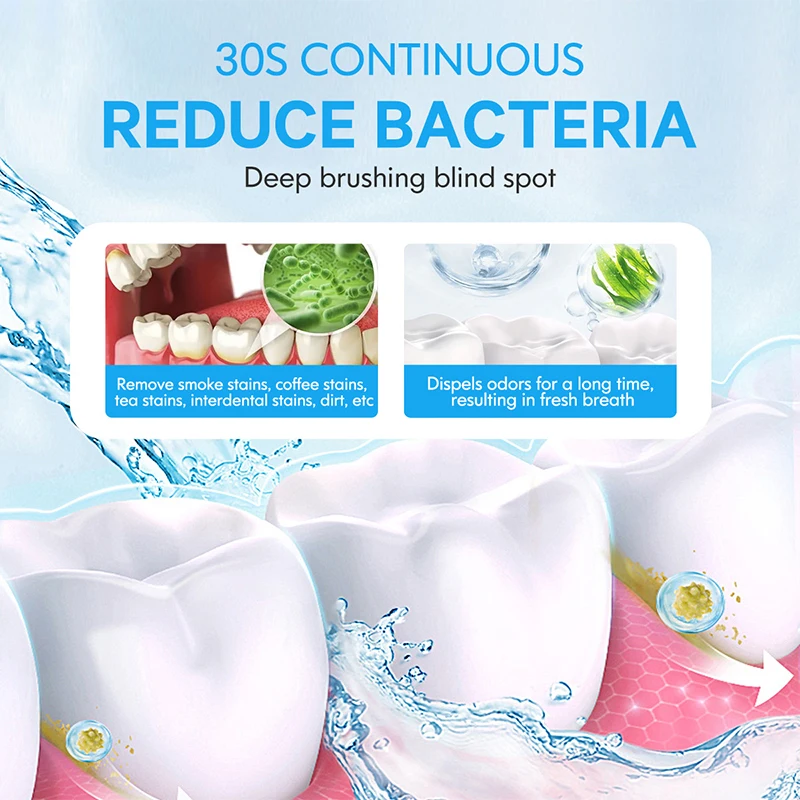 Mint Mouthwash Freshens Breath Removes Bad Breath Odor Cleanses Teeth Mouth No Alcohol Freshens Mouth Provides Coolness