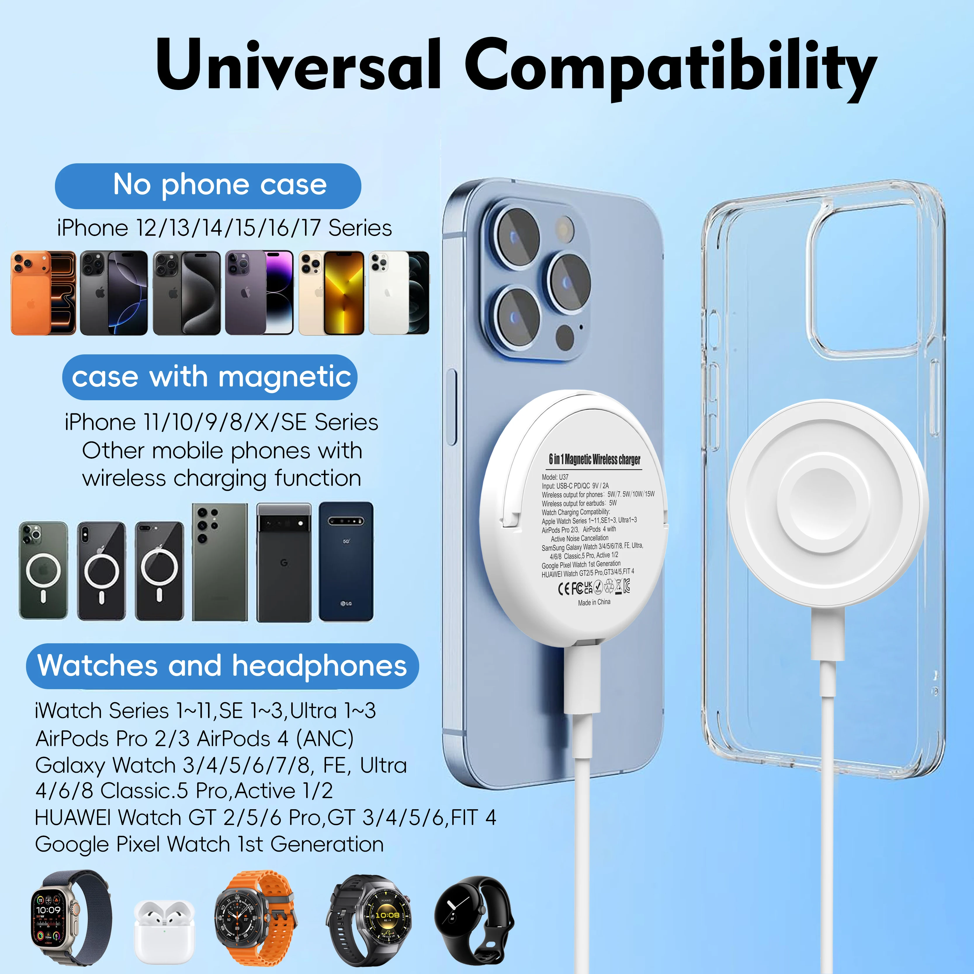 Universal Magnetic 3-in-1 Wireless Charging Station for Smartphones, Watches, and Earbuds