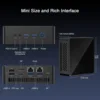 SZBOX AMD Ryzen 7 7735HS MINI PC Windows 11 Pro DDR5 4800Mhz NVME SSD PCle 4.0 WIFI6 BT5.0 Desktop Gaming Computer 4