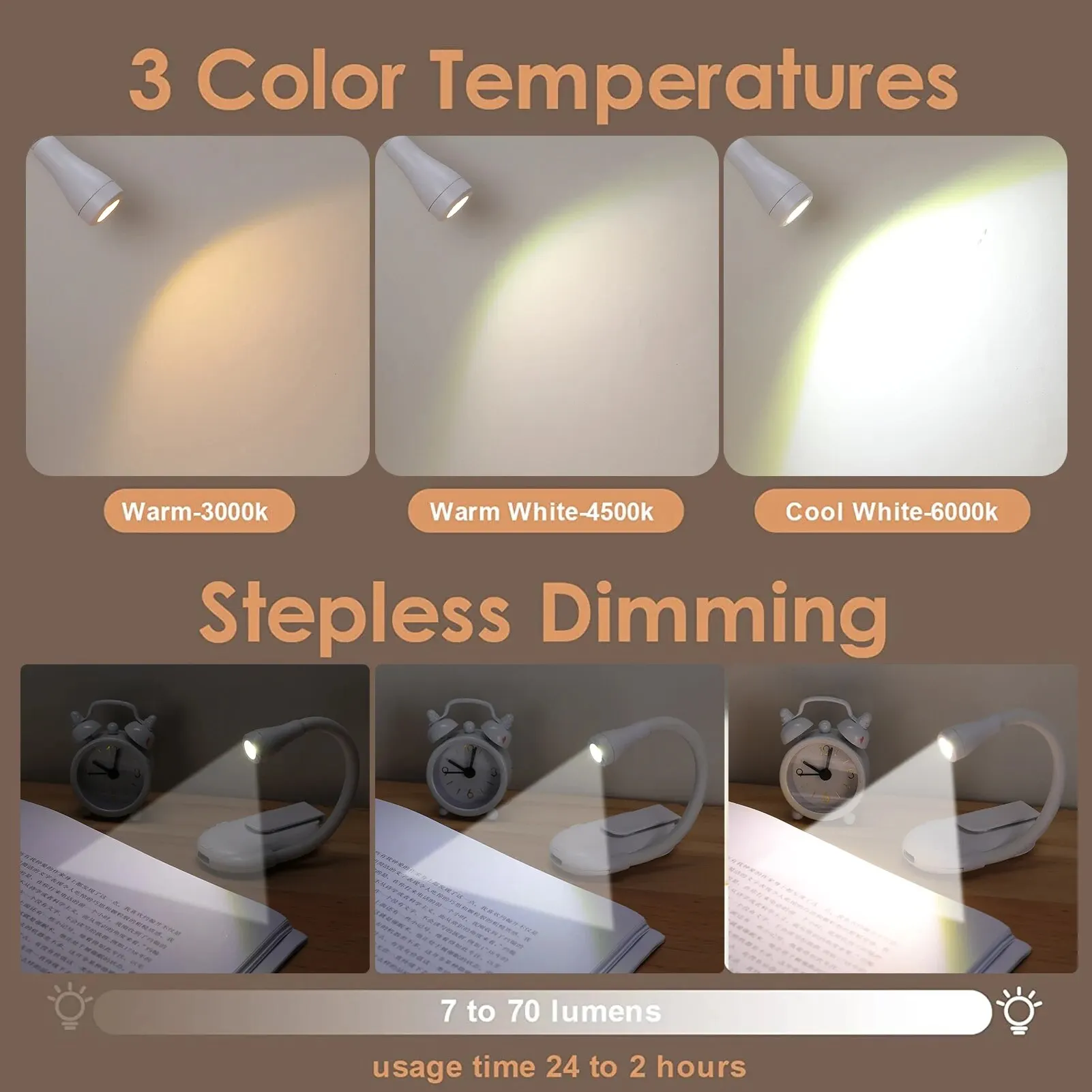 Mini LED Book Night Light Adjustable Clip 360&deg; Flip Study Eye Protection Lamp Rechargeable 3 Color Travel Bedroom Reading