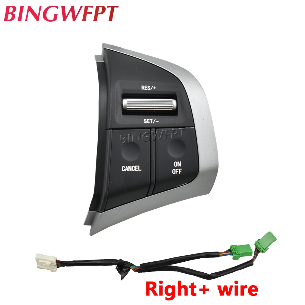 Right- wire