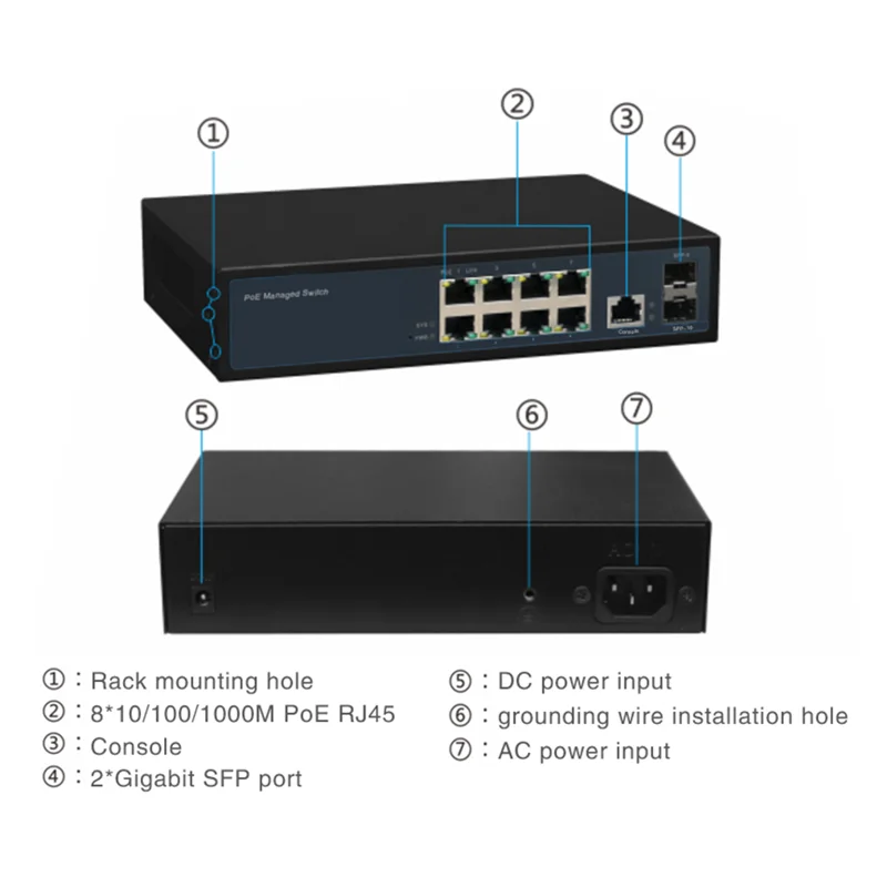 관리형 8포트 10/100/1000Mbps PoE 이더넷 스위치, 2개의 기가비트 SFP 슬롯이 있는 관리형 스위치, IGMP VLAN 관리 PoE 스위치