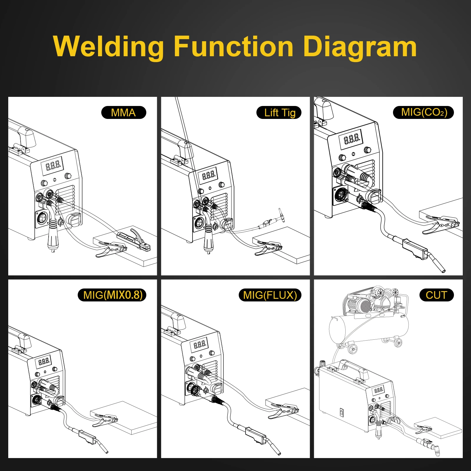 Welding Welders Hzxvogen 5 In 1 Plasma Cutter Welders Digital Screen 220V Cut/MMA/Gas/Non-gas Mig/Lift TIG Inverter Welding Machine 1/5 Kg Wire