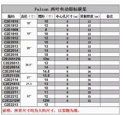 Fulcon-カーボンファイバープロペラ、電気小道具、2ブレード、rc