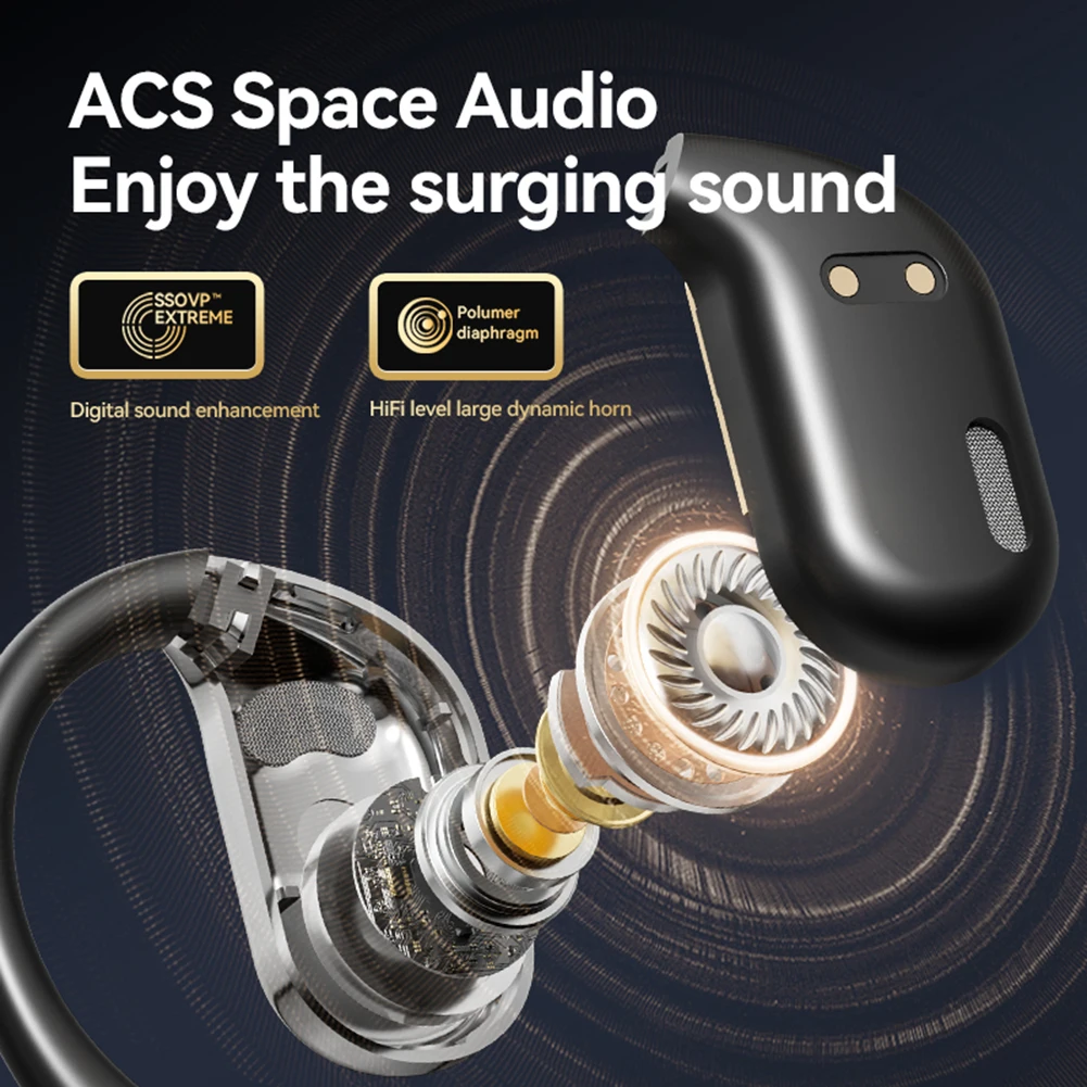 Language Translator AI Translation Earbuds Bluetooth 5.4 Real-time Two-Way Earbuds Translator Device for Travel Business