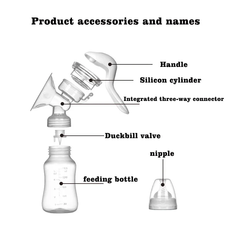 150ML Manual Breast Pump Integrated Manual Silicone PP without Bisphenol A with Bottle Nipple Function Breast Pump