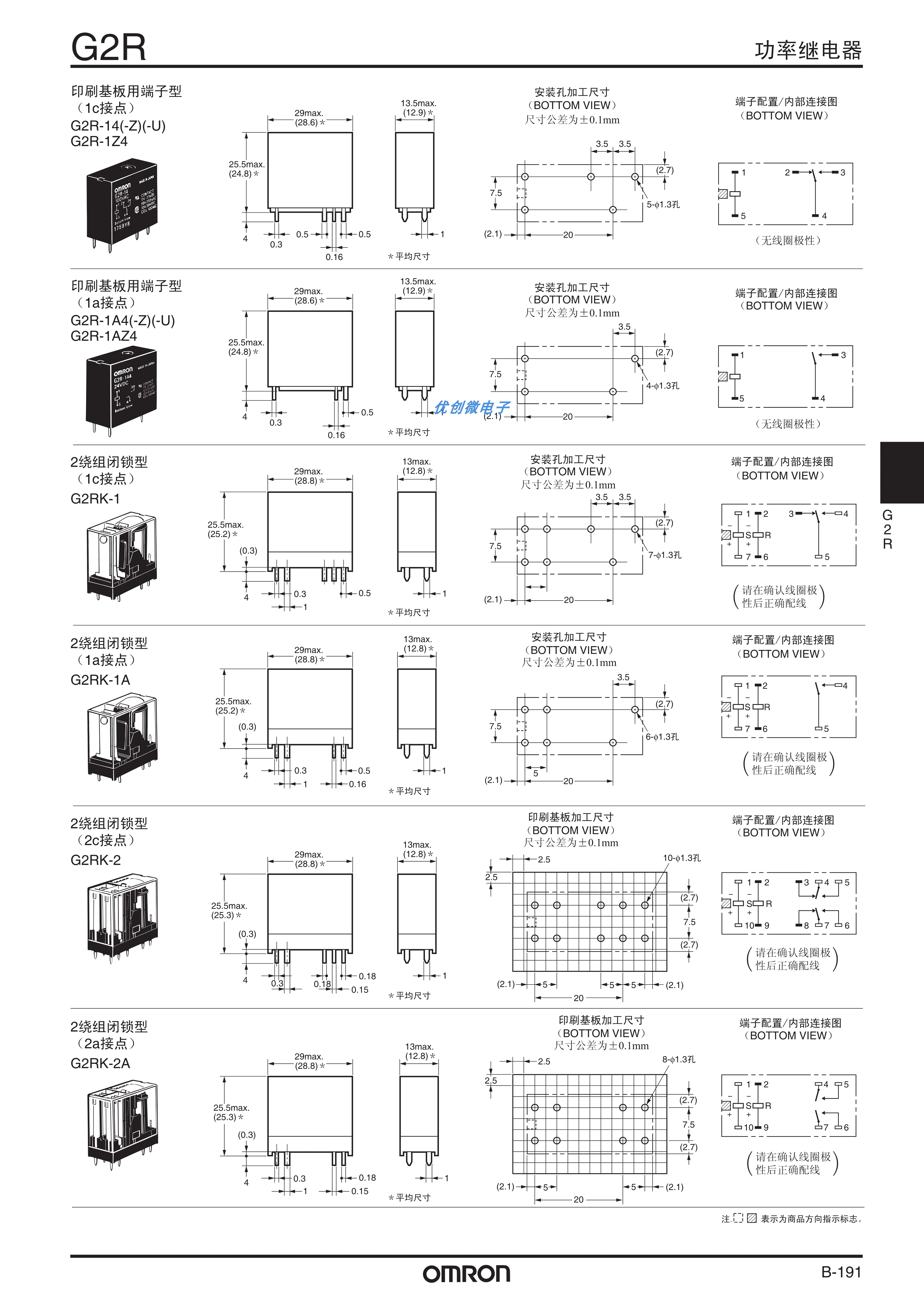 Computers e Electronics