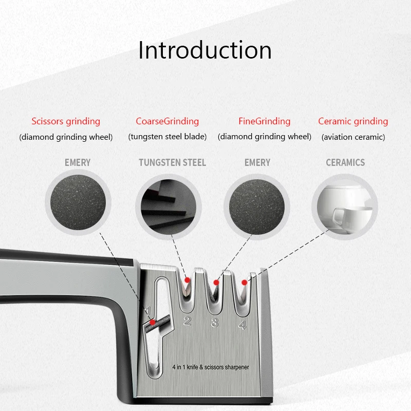 Versatile 4-in-1 Professional Knife and Scissor Sharpener for Stainless Steel Blades