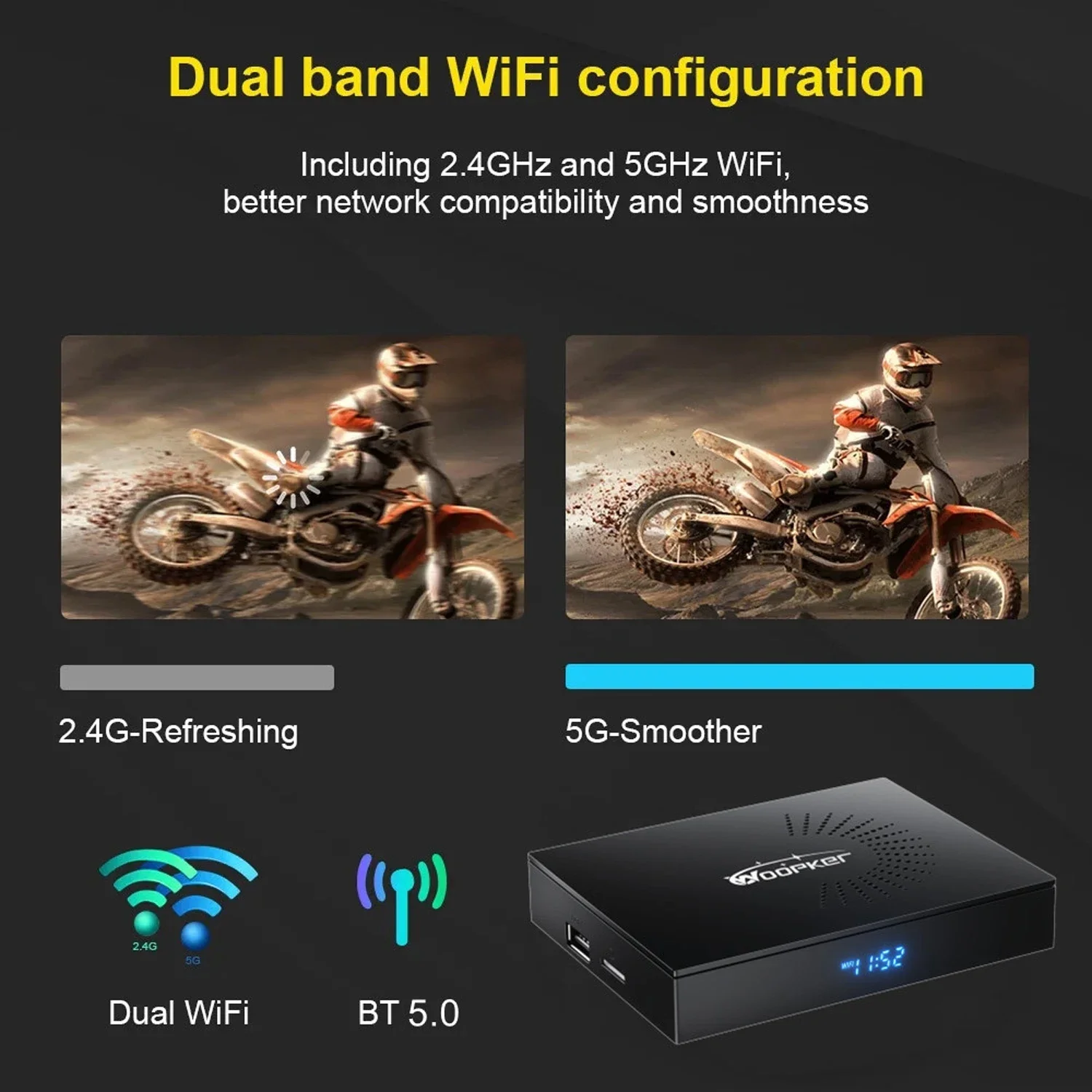 KW2 Android 14 TV Box Amlogic S905W2 4K Video 4GB 32G 64G Dual Wifi Bluetooth 5.