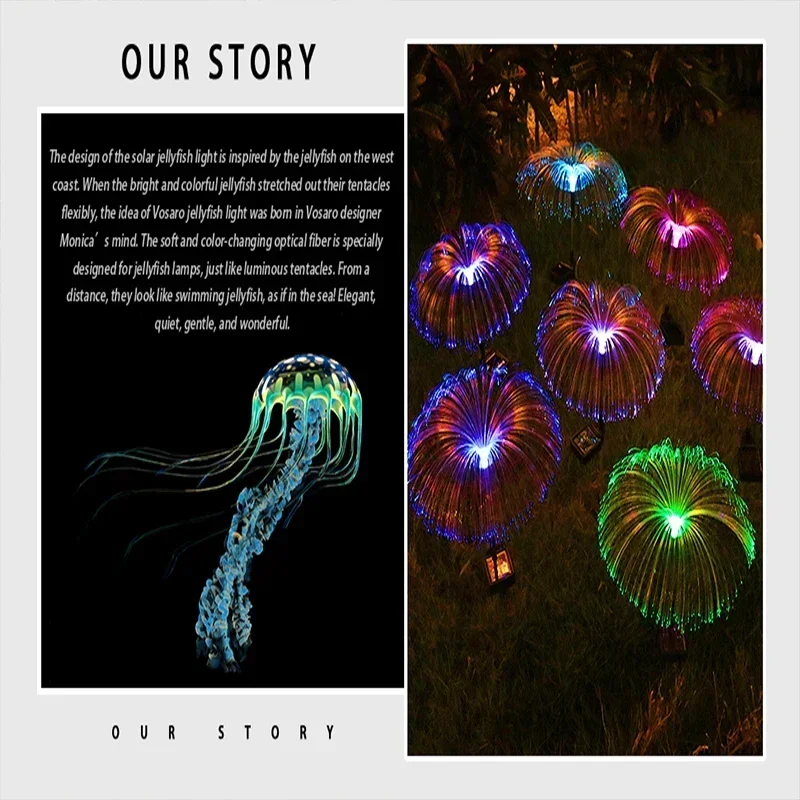 Description Picture 6 of itemSolar Garden Lights Outdoor Waterproof Fiber Optic Jellyfish Lawn Lights Outdoor Patio Villa Yard Decor