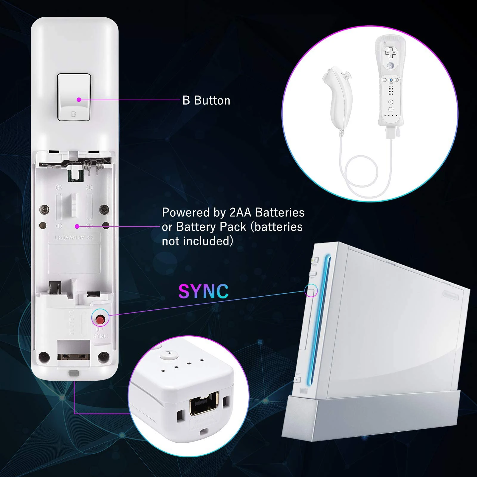 ٵ Wii Wii U ̽ƽ,    е Ʈѷ Ʈ, Ǹ ̽ ,   ɼ  ÷, 2 in 1