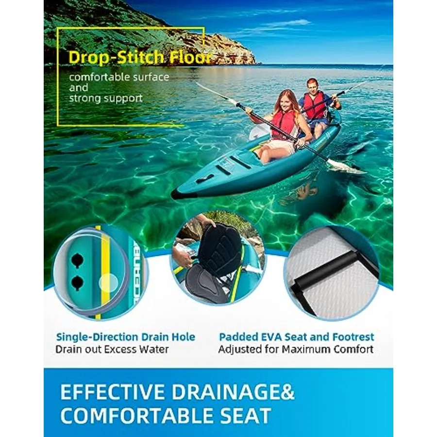 description
