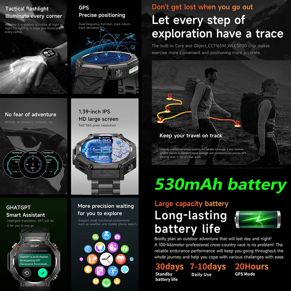 New ChatGPT AI assistant Smart Watch 5ATM Waterproof GPS  Built-in Dual-band GNSS Compass Military Sport Smartwatch Men Woman 2