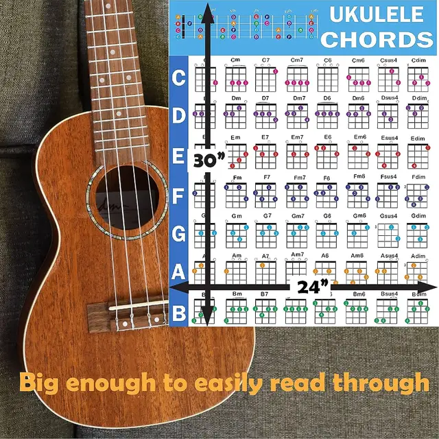 Guitar Chord Chart Circle Of Fifths Ukulele Laminated Ukulele Chord ...