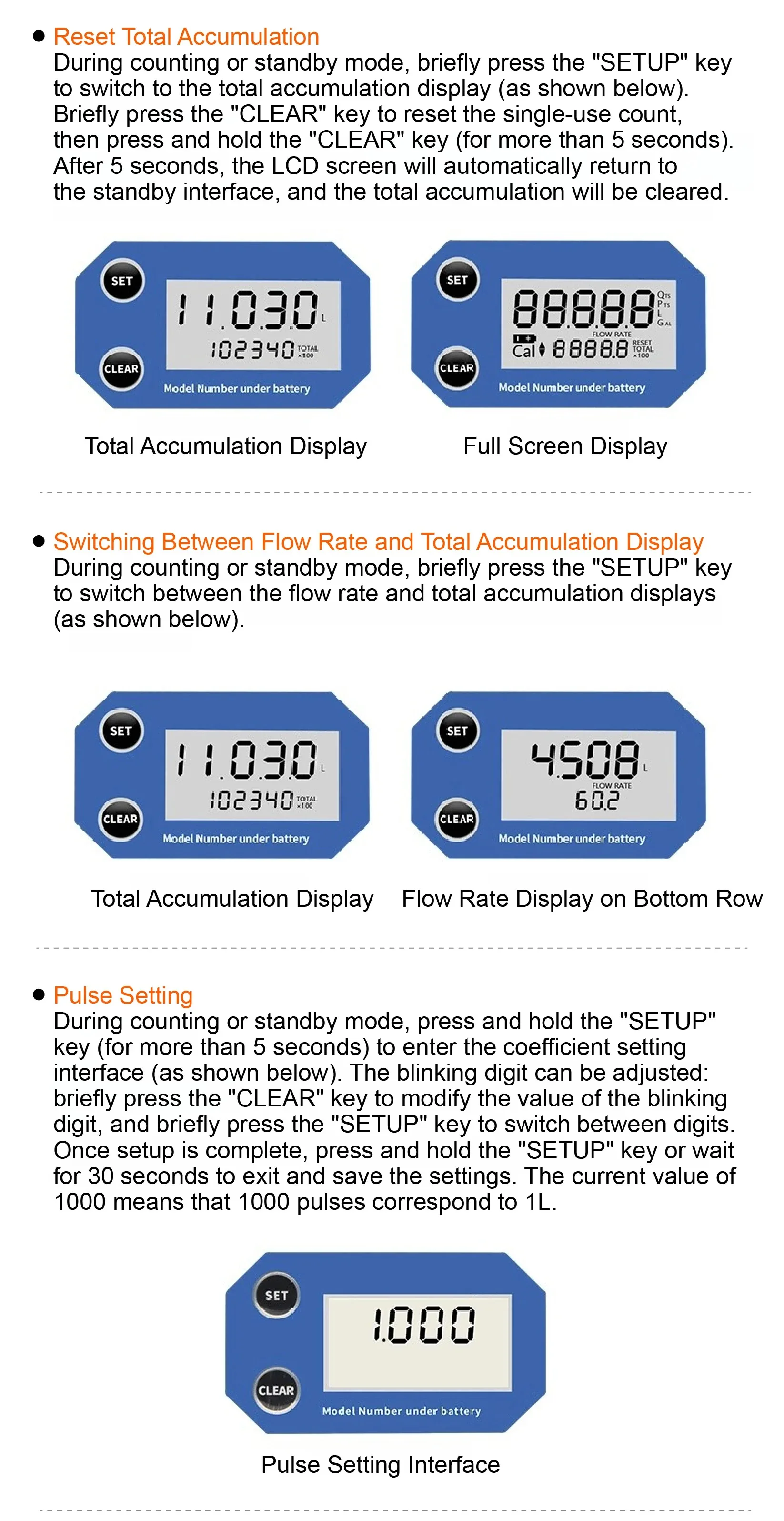 Intelligent Digital Flow Meter Stainless Steel Flowmeter LCD Display Electronic