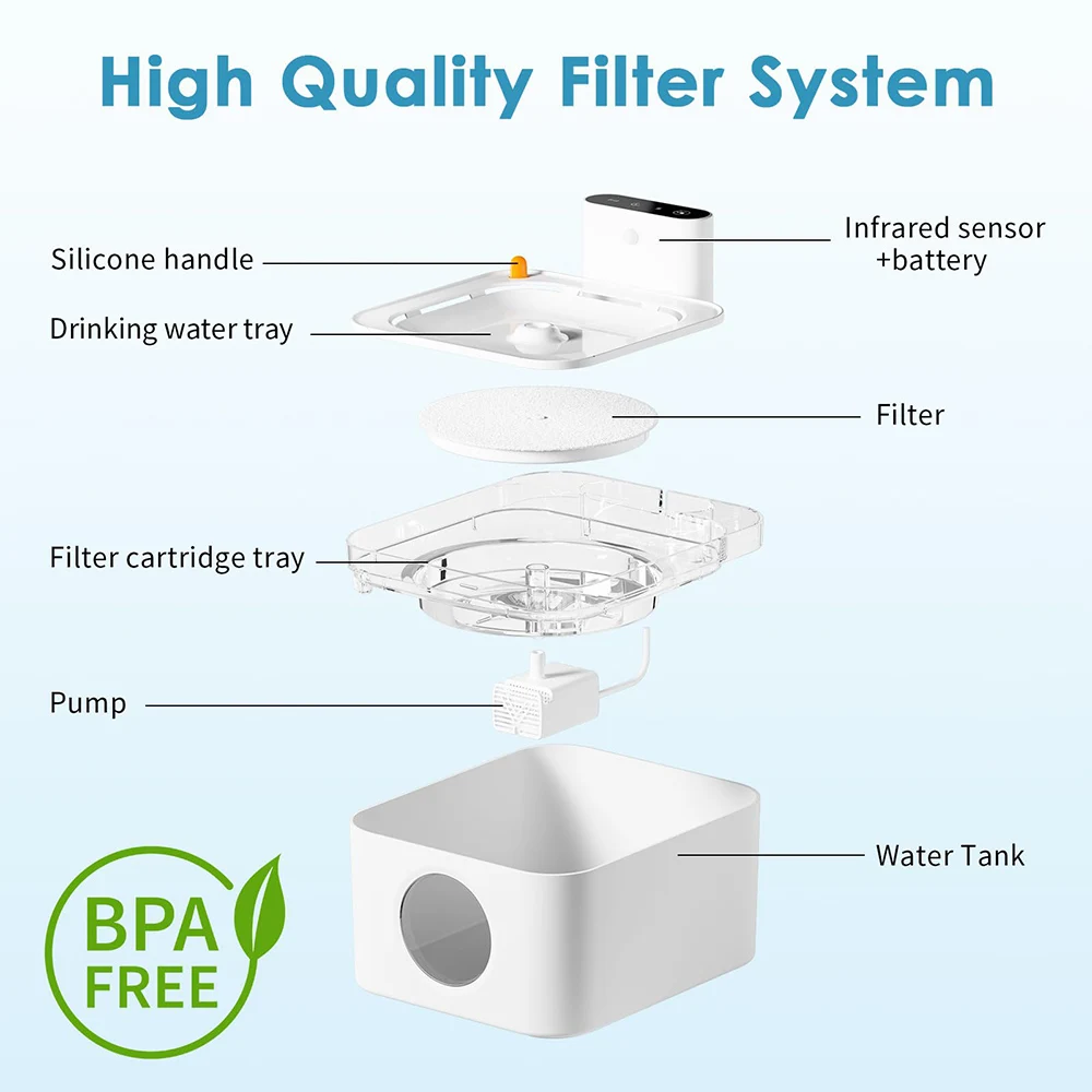 Title 3, 3L Large Capacity Cordless Smart Cat Fountain W...