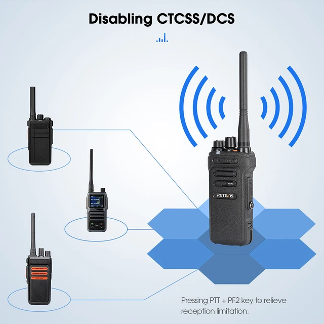 RetevisGlobal - Noise reduction portable license-free radio NR10/610 NR610:   NR10:  Easy to use; Rugged  body; Multi-charging methods; Suitable for camping, hotels, music  festivals, etc.