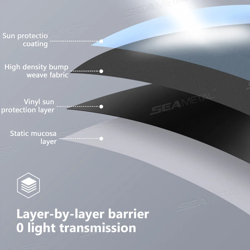 SEAMETAL 4-Layer car side window sun shade for Car Side Window Ultra-Light Electrostatic Curtains Sun Protection for Baby 99.9% UV Blocker