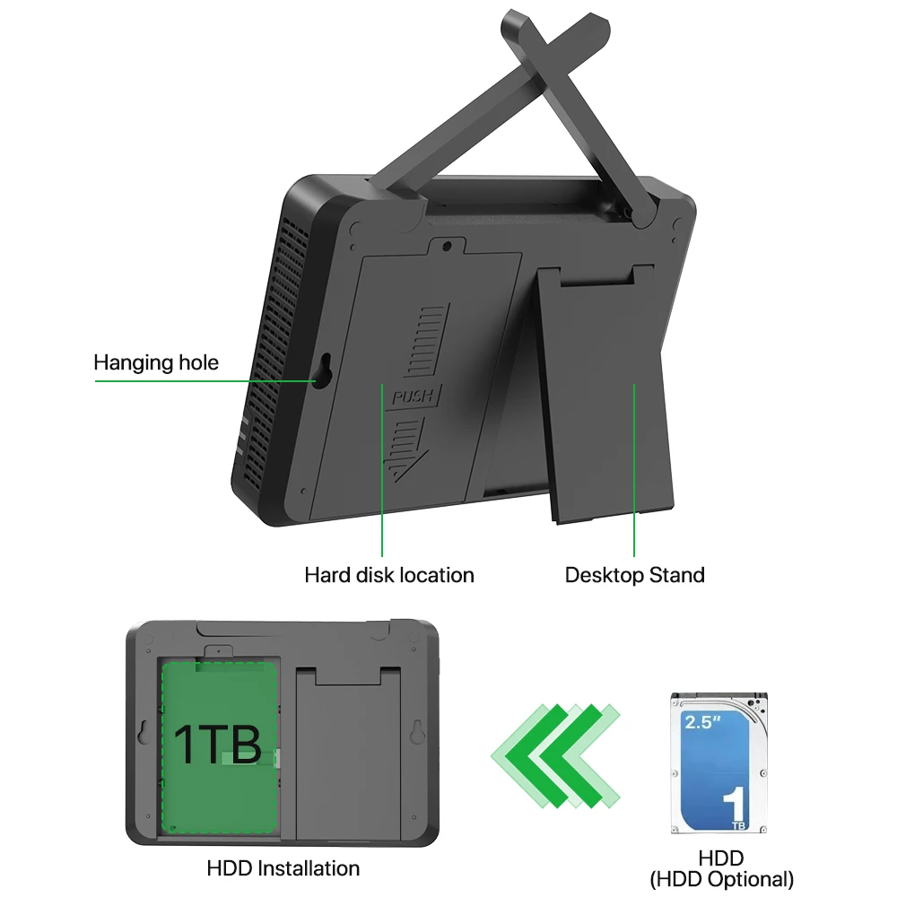 Vista multiângulo do NVR2