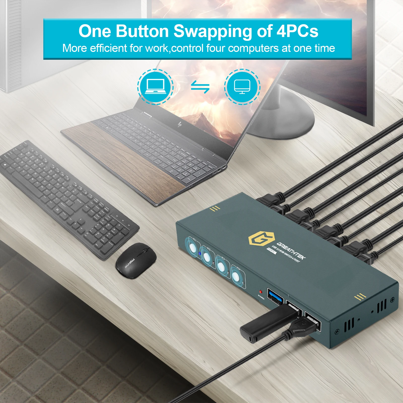 KVM 스위치 USB HDMI 스위처, 4 개 컴퓨터 공유, 4K 60Hz, 1 HD 모니터 및 3 USB 장치, 키보드 마우스 프린터, USB3.0